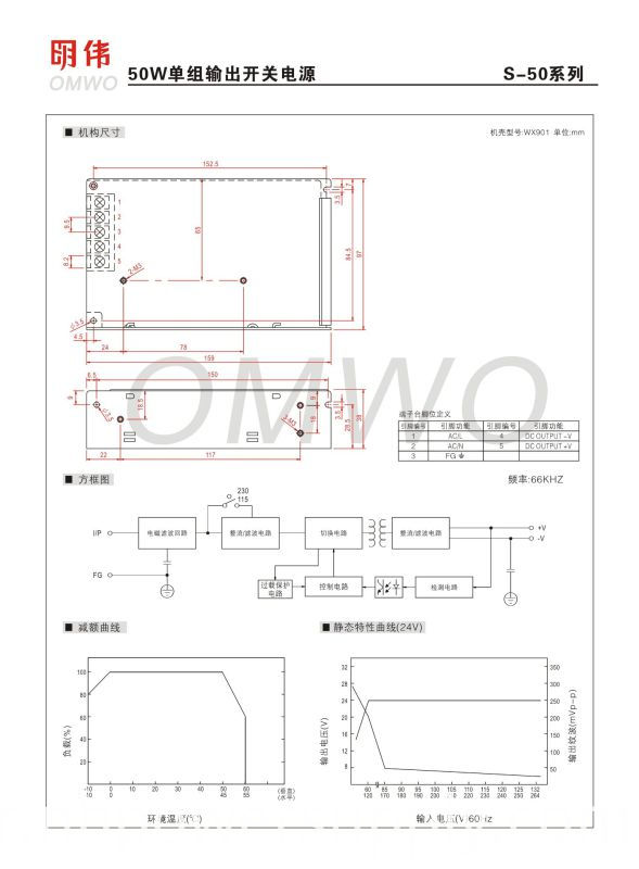 S-50 5-48V 50W Single Output High Efficiency Power Supply Switching Power Supply